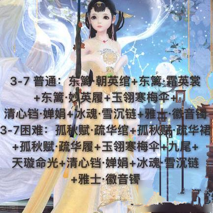 云裳羽衣2-7假扮圣女高分搭配解析