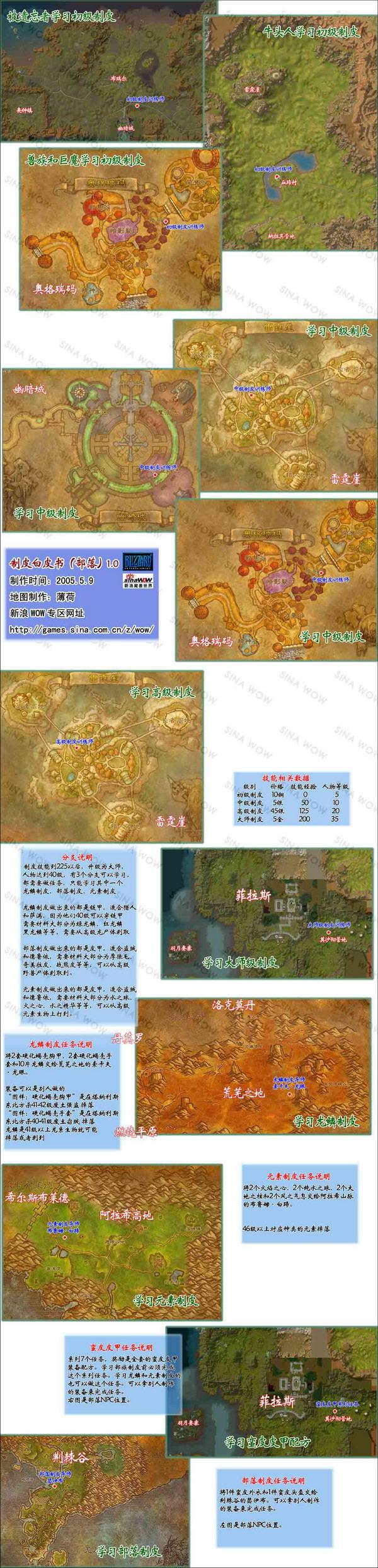 魔兽世界制革白皮书1.0