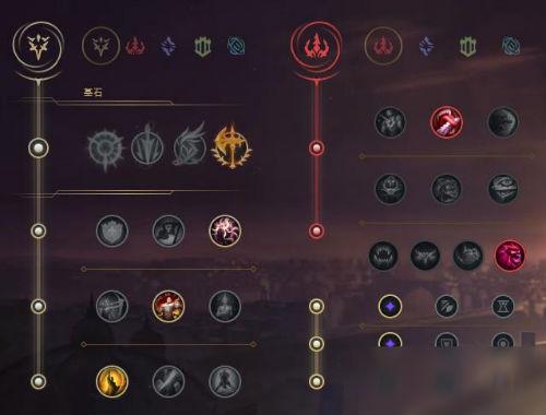 《LOL》10.14最强中单劫怎么玩 10.14最强中单劫玩法攻略